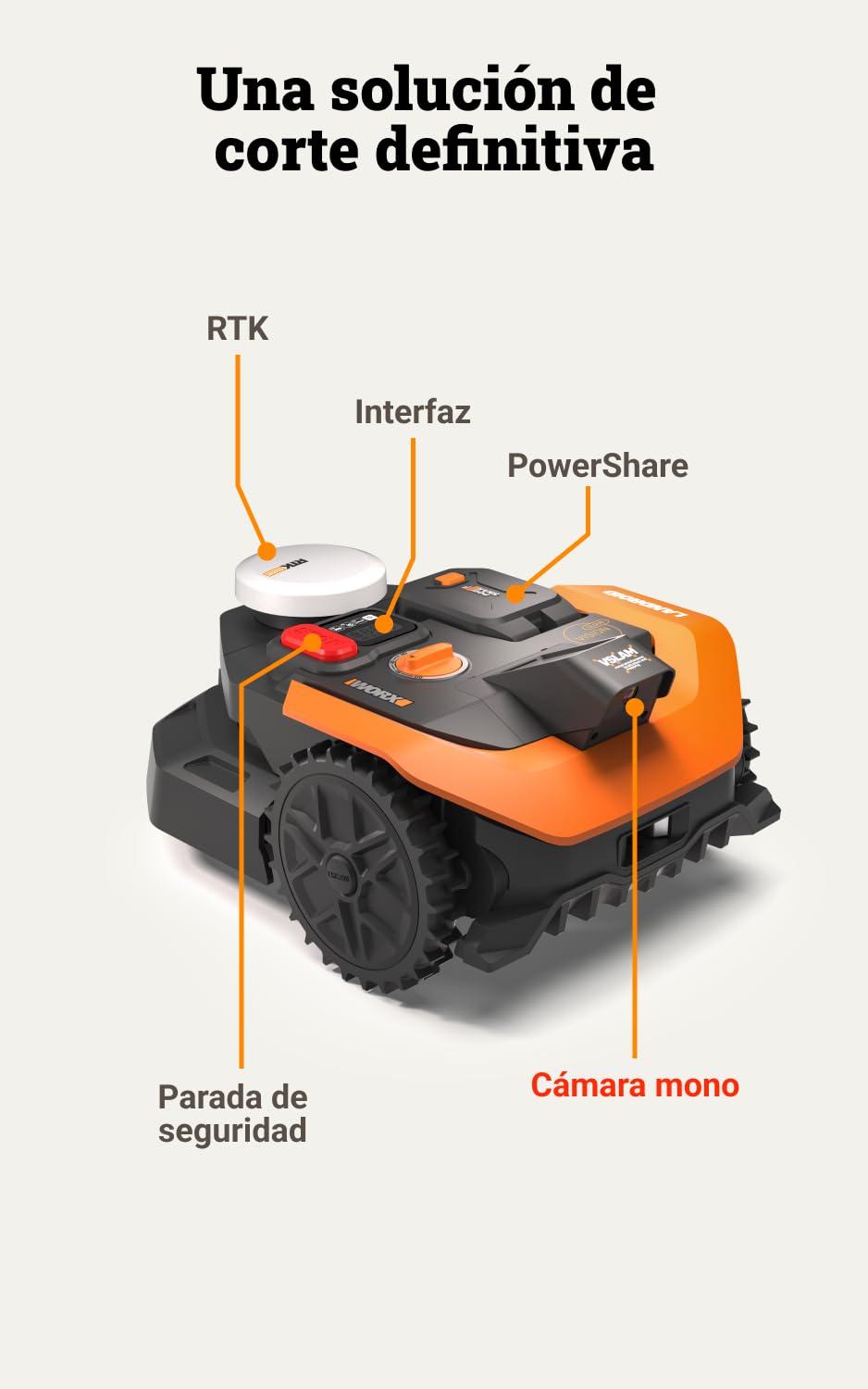 WORX WR303E Landroid Vision Cloud Robot Cortacésped Sin Cable Perimetral hasta 300 m² con IA, Navegación VSLAM+RTK, Mapeo Automático y Control por App
