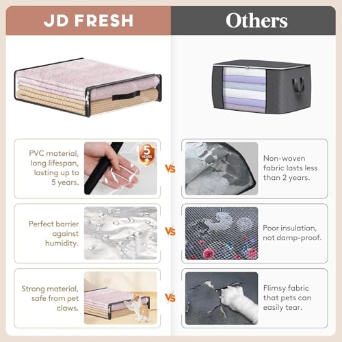 Image of JD FRESH 2 Piece 14L PVC Transparent Storage Bag with Zipper /Foldable Clothes Organiser for Wardrobe /Garments Organizer /Space Saving Storage Box for Sarees /Lehengas /Towels /Toys - 14 x 4 x 16 Inch