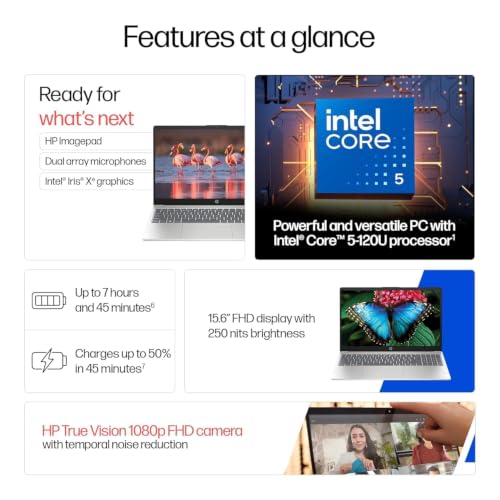Image of HP 15 (i5 14th Gen), Intel Core 5-120U, 16GB RAM, 512GB SSD, FHD, Anti-Glare, 15.6'' /39.6cm, Win11, M365 Basic(1yr), Office24, Silver,1.59kg, fd0664TU, FHD Camera w /Shutter, Backlit Laptop