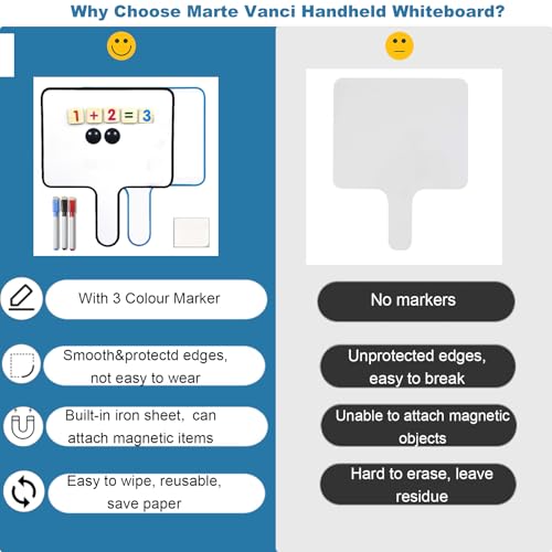Marte Vanci Trockenabwischbare Tafeln, kleine Whiteboards, Handheld, doppelseitig, Antwortpaddel, schnelle Reaktion, magnetische Markern, für Studenten, Lehrer