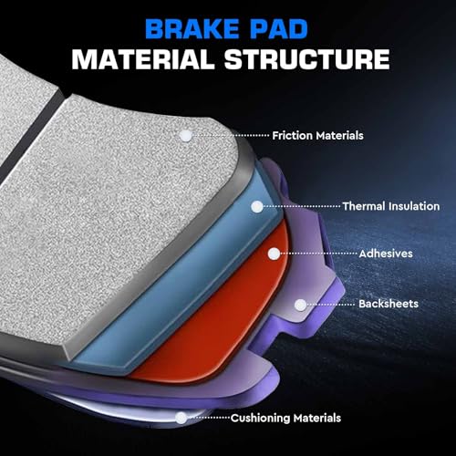 Front & Rear Semi-Metallic Brake Pads 8PCS