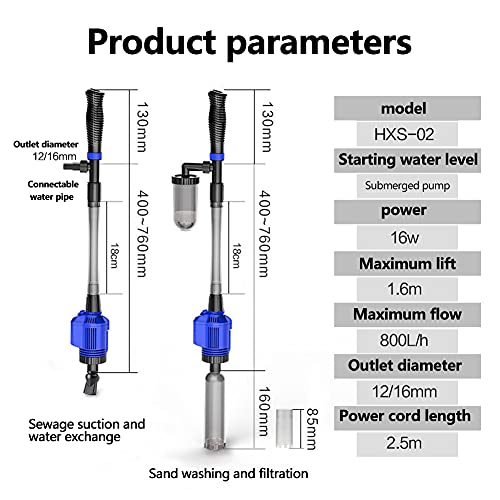 6 in 1 Pulizia Acquario Multifunzionale Sifone Acquario per Ghiaia Manuale Rapidamente Changer Acqua e Lavaggio di Sabbia Kit Sifone Aspirapolvere Pulizia Ghiaia Acquario con Ugello Lungo Kit - Image 5