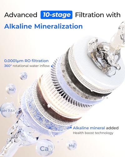 Waterdrop X8-Alkaline RO System eco-friendly design