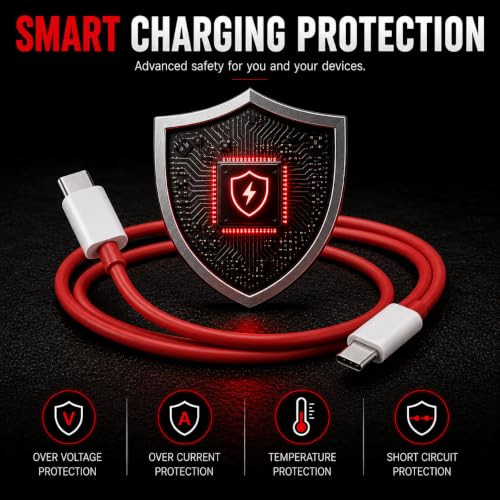 Image of Maxonar 65W Fast Charging Type C to Type C Cable, USB C to USB C Cable Compatible with One+ Devices, C Type Charger Cable, Fast Charging & Data Transfer Cable