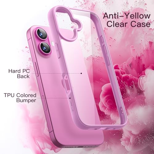 Image of JETech Case for iPhone 16, Pink