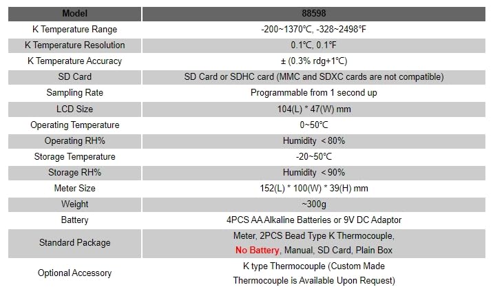 AZ88598 Multi-Channel Digital Thermometer 4 Channel K Type SD Card Data Logger