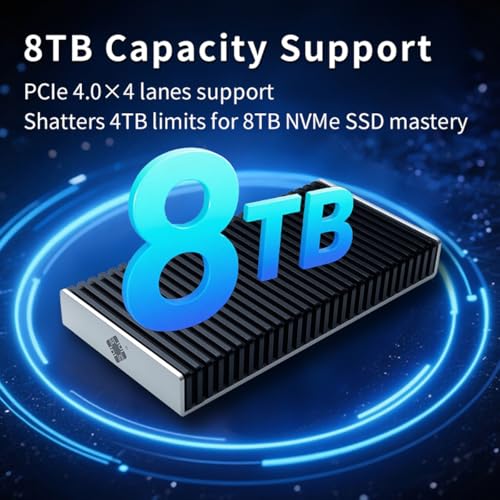Caja externa SSD NVMe M.2 USB4 40Gbps aluminio miniatura 4
