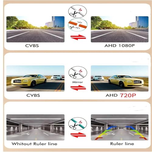Caméra de recul BMW E90 E60 E70 E82 E84 caméra coffre étanche AHD CVBS HD - 5