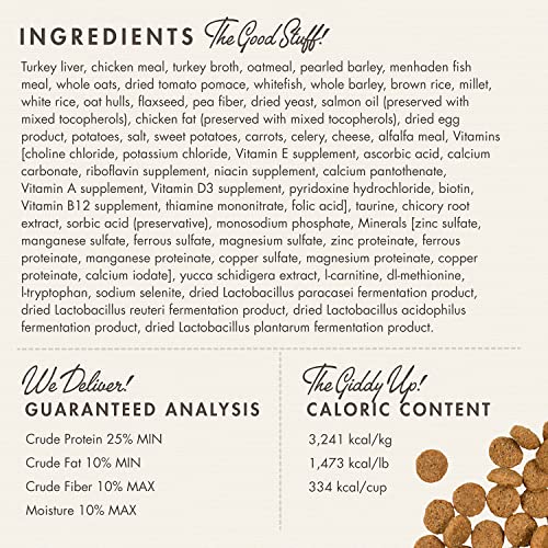 Fromm Weight Management Gold Premium Dry Dog Food - Weight Management Dog Food for Medium & Small Breeds - Turkey Recipe - 5 lb