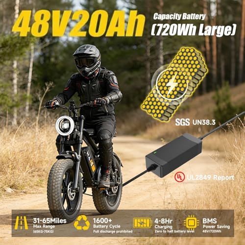 Image of 1500W Peak Electric Bike for Adults, 20 inch x4.0 Fat Tire Ebike, Class 2 Moped Style All-Terrain Electric Bicycle with Advanced Suspension, UL 2849 Certified Removable Battery