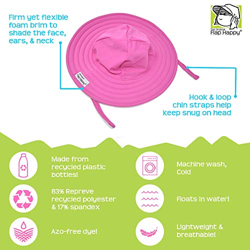 UPF 50+ Summer Splash Swim Hat (Recycled)2