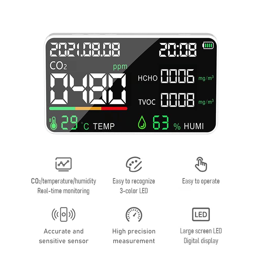 Luchtkwaliteitsmonitor met LED-display, draagbare formaldehydedetector en HCHO TVOC-sensor voor nauwkeurige binnenshuis luchtkwaliteitstest, vervuilingsmeter voor gezonde binnenlucht