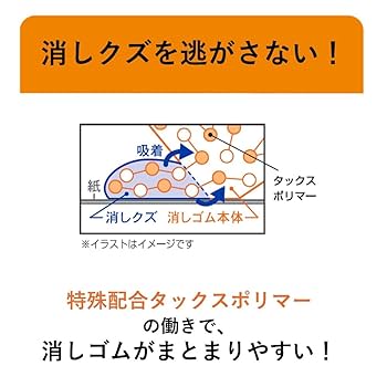 Amazon.co.jp: トンボ鉛筆 消しゴム MONO モノ ダストキャッチ