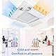 Atack-B Klimaanlage Windabweiser Anti Direct Blasen Windschutzscheibe Schallwand Für Schlafzimmer Büro Hotel?Zentraler Deflektor Der Klimaanlage (58 * 23 cm * 4)