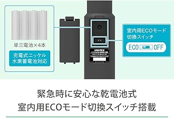 Amazon | UNI-PEX ユニペックス マイク形拡声器 MDS-100 | UNI-PEX