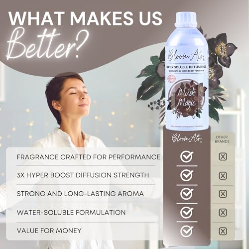 Image of Musk Magic Diffuser Oil for Home Fragrance, 1 Litre Refill, Water-Soluble, Strong & Long-Lasting Aroma Infused with 3X Hyper Boost Action for use in Home and Office