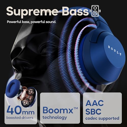 Image of GOBOULT Flex Over Ear Bluetooth Headphones with 80H Playtime, 40mm Bass Drivers, Zen ENC Mic, Type-C Fast Charging, 4 EQ Modes, Bluetooth 5.4, AUX Option, 60ms Low Latency, IPX5 (Blue)
