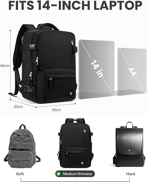 LUGGEX Ryanair Handgepäck Rucksack 40x20x25 cm - Reiserucksack für Handgepäck unter dem Sitz im Flugzeug - 20L Kleine Handgepäcktasche für 14 Zoll Laptop, für Damen und Herren, Weekender, Schwarz