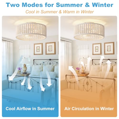 Image of Beaded Ceiling Fans with Lights and Remote, 19 inches Off-White | Bulbs Included, Tropical Caged Fandelier, Flush Mount, Lighting Fixture, Nursery, Kid Room, Auto-off, Quiet, Reversible Motor