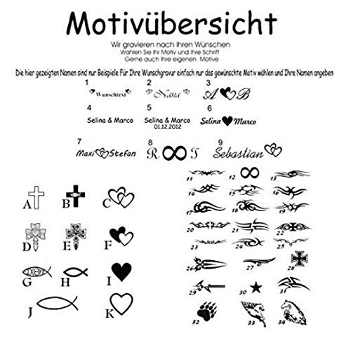 Tinasfunshop ArmGlaube