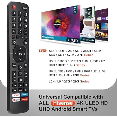 for Hisense-TV-Remote Replacement, Universal Remote Control for Hisense Smart TVs(Not for Roku TVs)