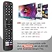 for Hisense-TV-Remote Replacement, Universal Remote Control for Hisense Smart TVs(Not for Roku TVs)