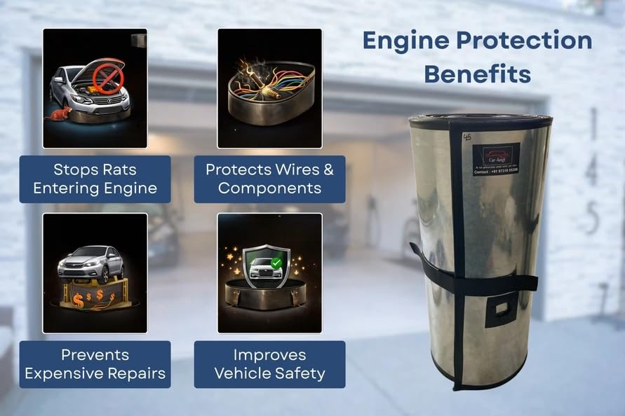Image of Car-Lungi (A Rat Protection Steel Cover for Cars) | GI Sheet Forming a 360 Barrier Around Your Car to Stop Rodent Entering The Engine Bay (HatchBack-40 Feet) Fits for Cars Like:I20 /Baleno /Swift etc.