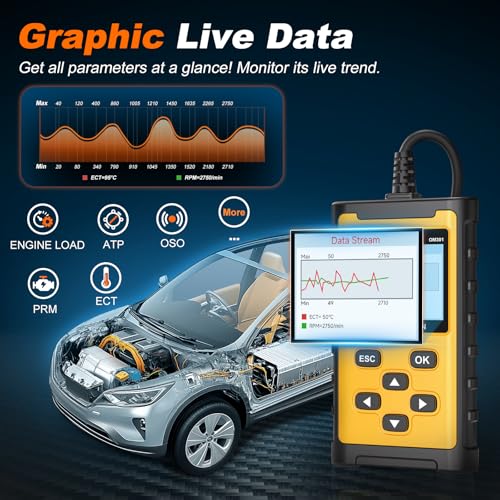 Automotive diagnostic scanner