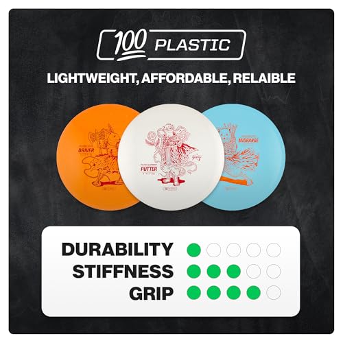 Prodigy 100 Series Disc Set