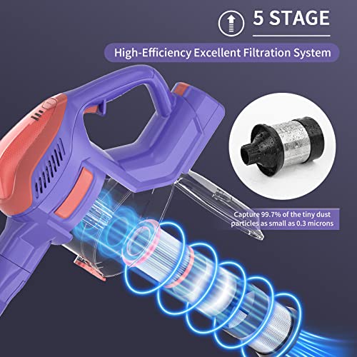 Tma Cordless Vacuum Cleaner, 6 In 1 Stick Vacuum Cleaner With 4 Filters 8-Cell Battery & 40 Mins Running Time 1.3L Dust Cup&Led Floor Brush Head For Hardwood Floor/Low-Pile Carpet Deep Clean T151 #TOP5