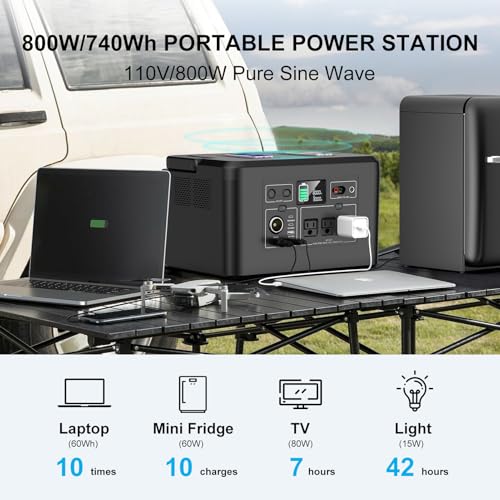 powkey Portable Power Station 800W with 3 AC Outlets, 110V/740Wh Solar Generator(Solar Panel Optional), 200,000mAh Emergency Backup Lithium-ion Battery for Outdoors Travel RV Trip Camping CPAP Machine - Image 4