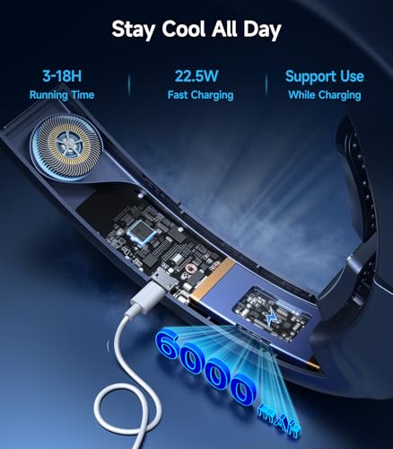 Neck Air Conditioner Portable, Front Airflow & Back Cooling Neck Fan with 2X Large Cooling Pads, LED Display Neck Fans Portable Rechargeable, PD 22.5W Fast Charging & Use While Charging (Dark Blue)