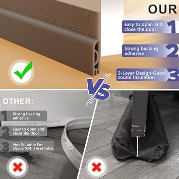Door Draft Stopper,Adjustable Door Sweep for Bottom of Door,Silicone Weather Stripping Door Bottom Seal Blocker Air Noise,Under Door Gap Filler for Interior/Exterior Doors