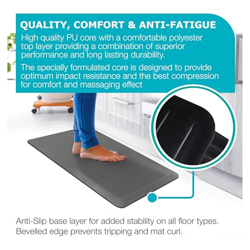 Ultralux Anti-Ermüdungsmatte für Steharbeitsplätze, Dicke rutschfeste gepolsterte Küchenbodenmatte 2cm dick Küchenteppich, 40 x 60cm ergonomisch Steh komfortmatte für Büro, Haus, Grau Stehunterlage
