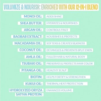 Amazon.com : FoxyBae Leave In Volumizer Hair Spray - with Biotin