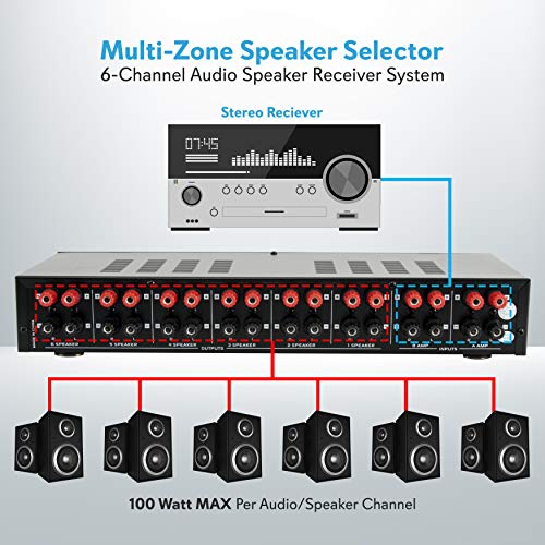 Pyle 6 Channel Speaker Selector Switch - Multi Zone A B Speaker Distribution Controller Box W/ Independent Audio Source Volume Control, Supports Home Theater Stereo Receiver System - Pyle Pslsw6 #TOP3