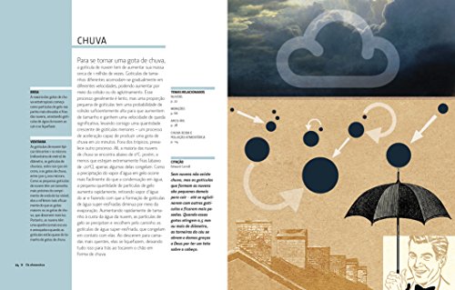 METEOROLOGIA - 50 CONCEITOS