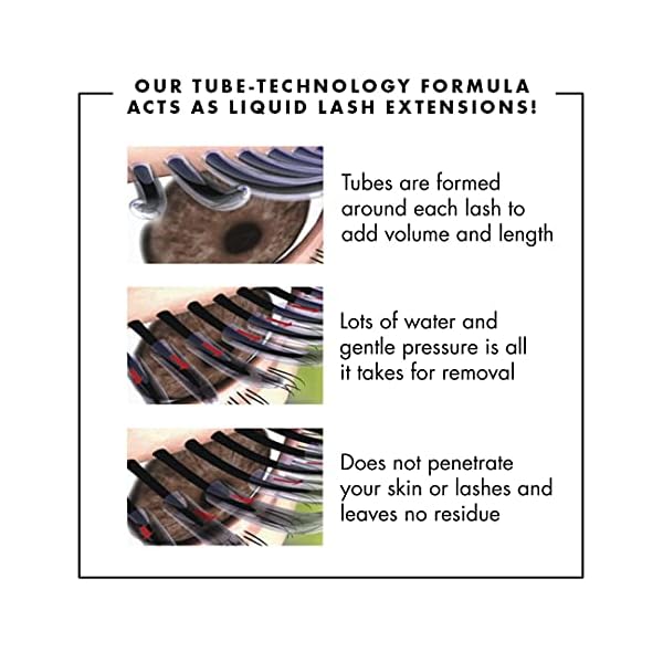 Blinc Amplified Tubing Mascara, Ultra-Longwearing Washable, Soft-Glam Volumizing, Lengthening and Defining, Gluten & Cruelty Free, Black, 9mL / 0.30 Fl. OZ