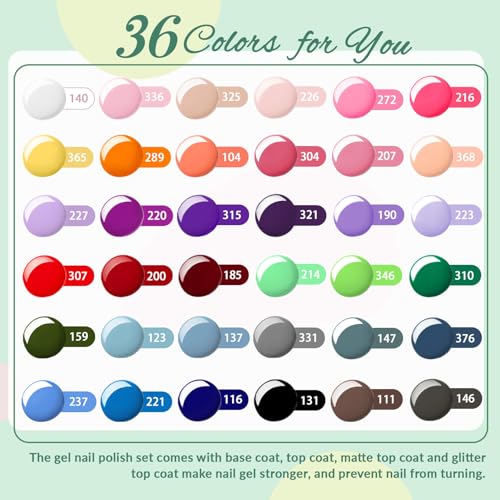 Phoenixy 40PCS Kit Uñas Semipermanentes con 48 W Lámpara U V/LED 36 Colores Uñas Semipermanentes Kit Completo con Base Top Coat Brillante Mate y Glitter - imagen 2