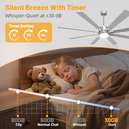 Image of hykolity 62 Inch Modern Flush Mount Large Nickel Ceiling Fan with Light