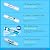 Geekpure 4 Stage Reverse Osmosis RO Drinking Water Filter System with Quick Change Filters -Portable-100 GPD