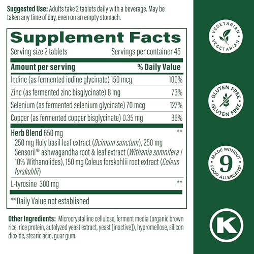 megafood thyroid strength - mineral supplement- thyroid support for women with ashwagandha zinc selenium copper iodine amp l-tyrosine - 90 tabs 45 servings