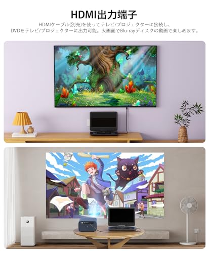 FANGOR ポータブルブルーレイプレーヤー 14インチ