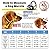 Friendship Dog Muzzles, Basket Muzzle for Dogs, Breathable Adjustable Straps Soft Dog Muzzle Anti-Biting, Barking and Chewing (M)