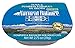 Natural Balance Limited Ingredient Diets Wet Cat Food, Tuna & Pumpkin Formula in Broth, 2.75-Ounce Cups (Pack of 24)