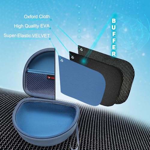 Étui Beats casque audio bleu | Rangement rigide antichoc Google