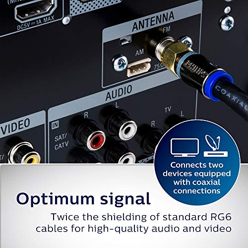 Accesorios De Tv Y Video, Electronics Imagen adicional