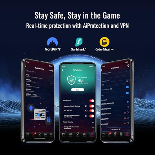 ASUS ROG Rapture GT BE19000AI routeur sans fil 10 Gigabit Ethernet Tri bande 2 4 GHz / 5 GHz / 6 GHz - vue 9