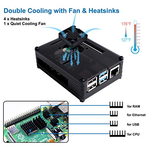 Smraza Raspberry Pi 4 Case, Acrylic Pi 4B Case With Quiet Cooling Fan, 4Pcs Heatsinks, 5V 3A Usb-C Power Supply For Raspberry Pi 4 Model B 8Gb/4Gb/2Gb - Black #TOP1