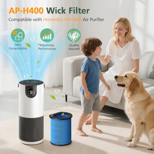 Image of AP-H400 Wick Replacement Filter Compatible with Homedics 2-in-1 Cool Mist Humidifier & Air Purifier, High Efficiency Filtration for Dust Pollen Calcium Magnesium Ions, 2 Pack